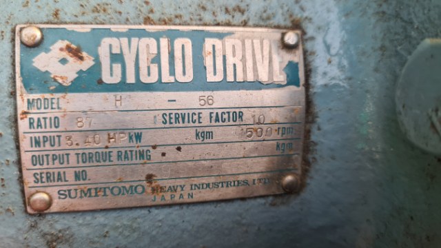 H56 Cyclodrive Gearbox